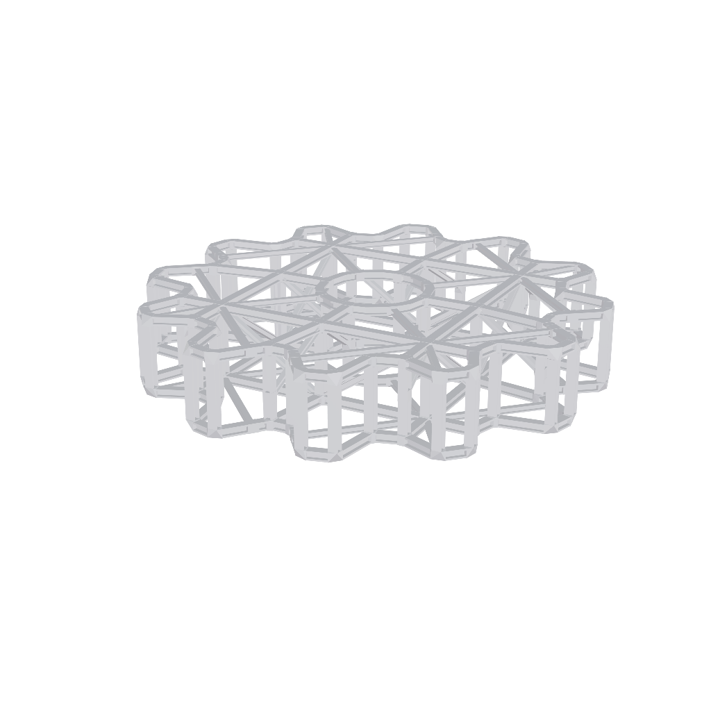 Gear